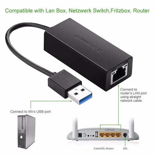Ugreen 20256 USB 3.0 Gigabit Ethernet Network Adapter - Image 2