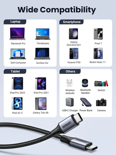 UGREEN 15311 USB-C to USB-C PD 3.1 240W Charger Cable - Image 7