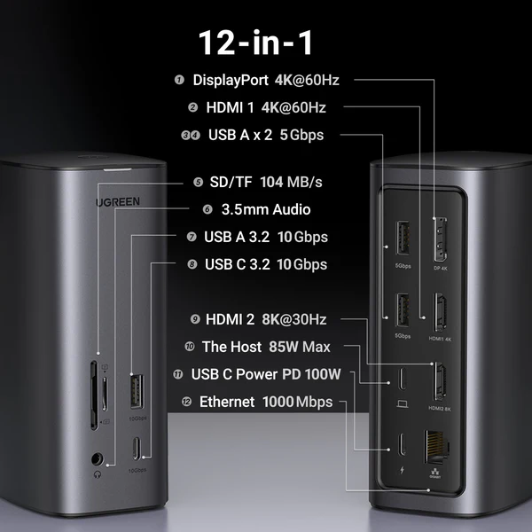 UGREEN 90325 USB C Triple Display Docking Station (12-in-1) - Image 3