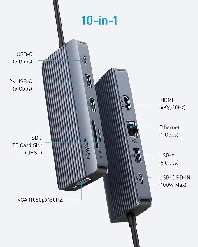 Anker A83C2HA1 USB-C Hub (10-in-1, Dual Display) - Image 6