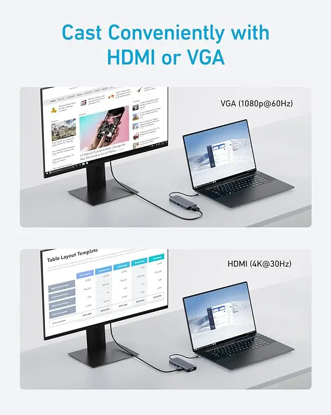 Anker A83C2HA1 USB-C Hub (10-in-1, Dual Display) - Image 5