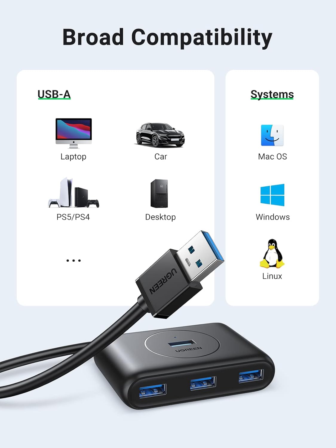 UGREEN 20291 USB Hub 4-Port USB 3.0 Hub - Image 7