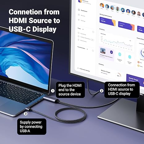 UGREEN 35984A 4K@60Hz Active HDMI to USB C Adapter - Image 2