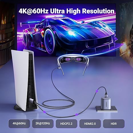 UGREEN 35984A 4K@60Hz Active HDMI to USB C Adapter - Image 3