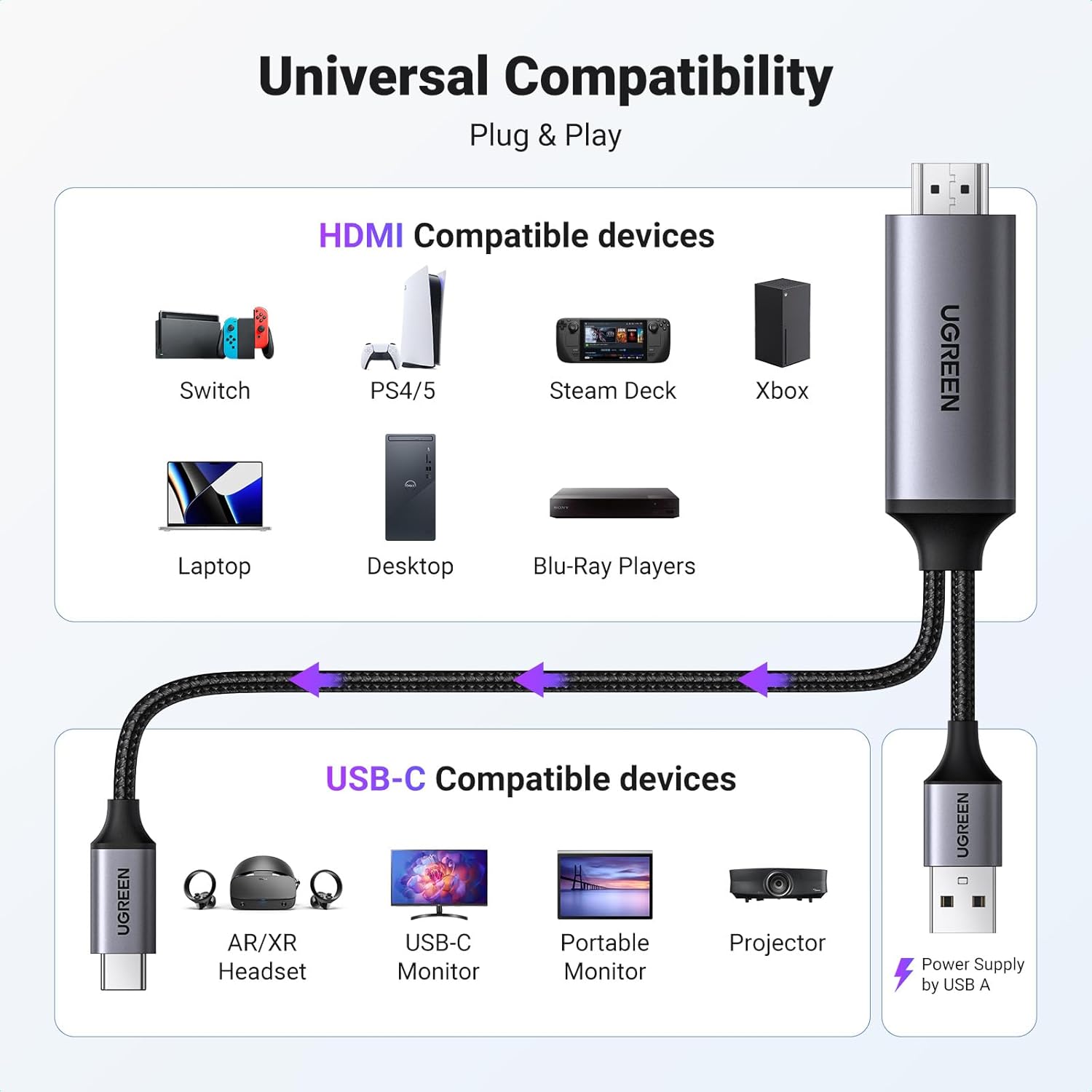 UGREEN 35984A 4K@60Hz Active HDMI to USB C Adapter - Image 8