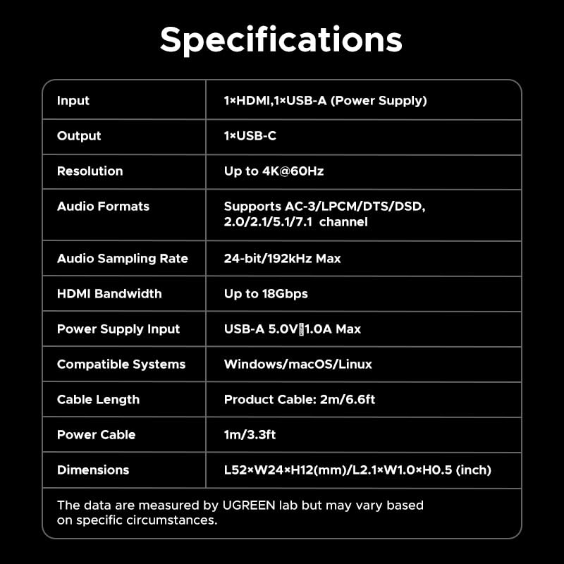 UGREEN 35984A 4K@60Hz Active HDMI to USB C Adapter - Image 9