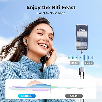 UGREEN 60165 USB C to 3.5mm Headphone and 2 in 1 Type C to Aux Audio Jack with PD 60W Fast Charging Adapter - Image 5