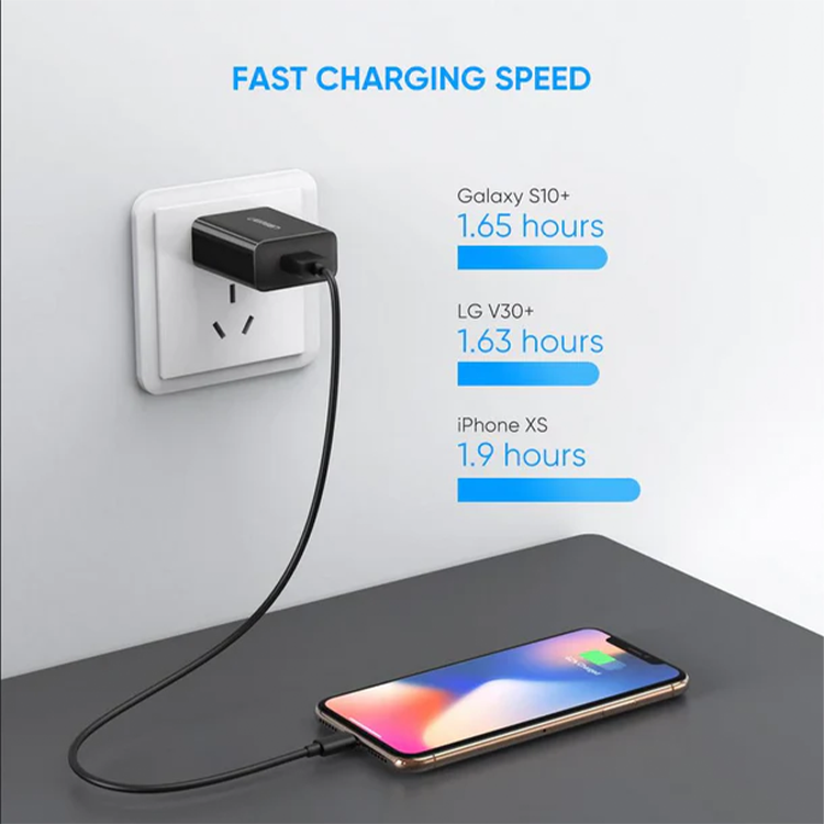 Ugreen 70165 USB-A 18W Fast Charging Power Adapter with QC3.0 UK - Image 3