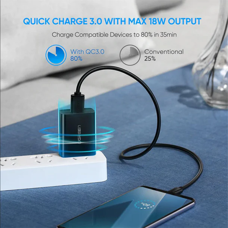 Ugreen 70165 USB-A 18W Fast Charging Power Adapter with QC3.0 UK - Image 4