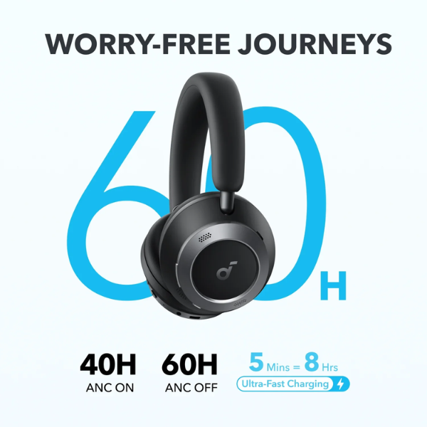 Anker Space One Pro Headphones - Image 2