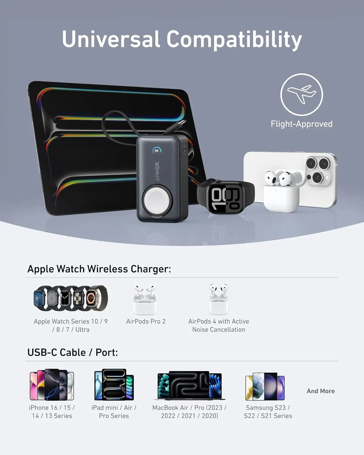 Anker MagGo Power Bank 35W Max PD 10000mAh for Apple Watch A1657 - Image 2