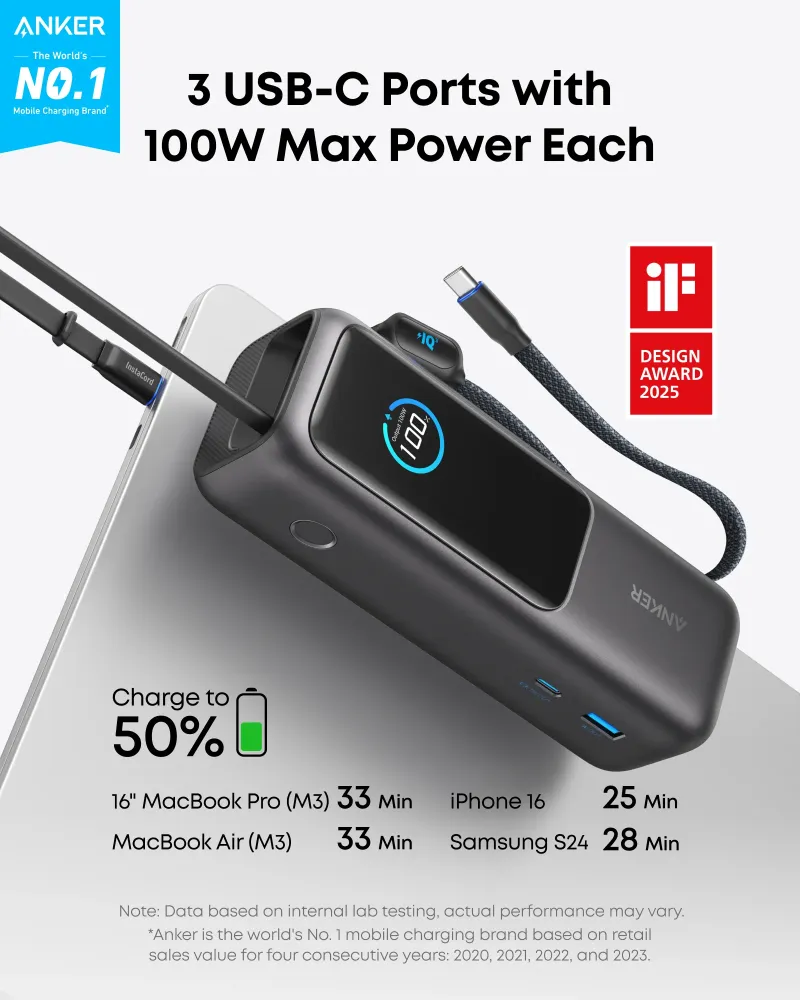 Anker Laptop Power Bank 25K 165W Built-In and Retractable Cables - Image 2