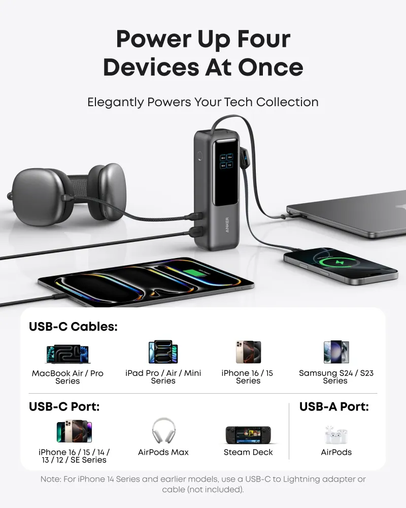Anker Laptop Power Bank 25K 165W Built-In and Retractable Cables - Image 4