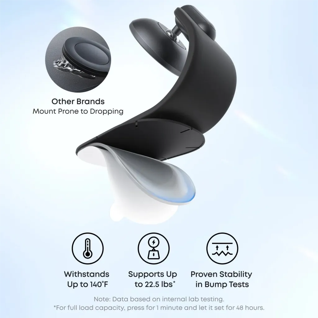 Anker Nano MagGo Magnetic Car Mount - Image 3