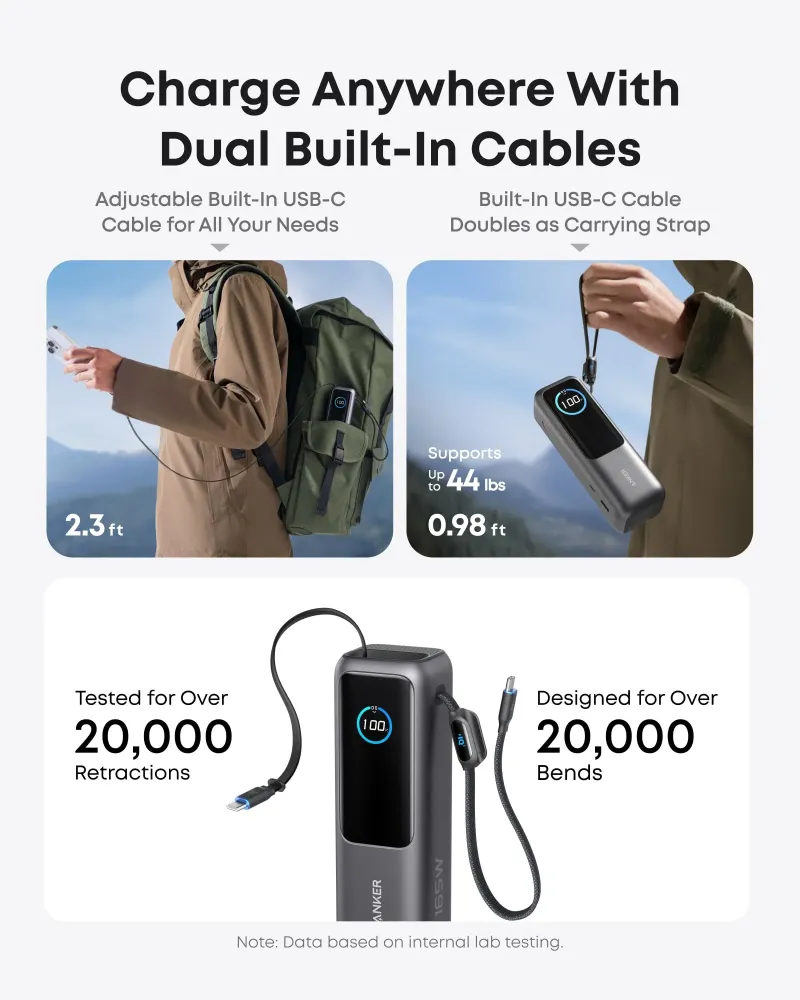 Anker Laptop Power Bank 25K 165W Built-In and Retractable Cables - Image 3