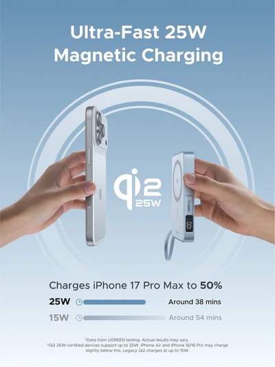 UGREEN 65958B 10000mAh 25W Qi2 Magflow Magnetic Wireless Power Bank PB773 - Image 2