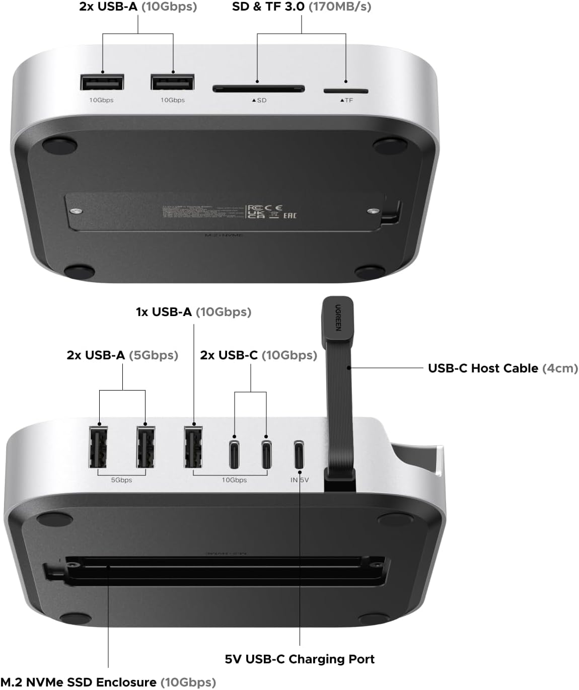 UGREEN 65487 Mac mini M4 Dock 11-in-1 USB C Hub with 8TB M.2 NVMe ...