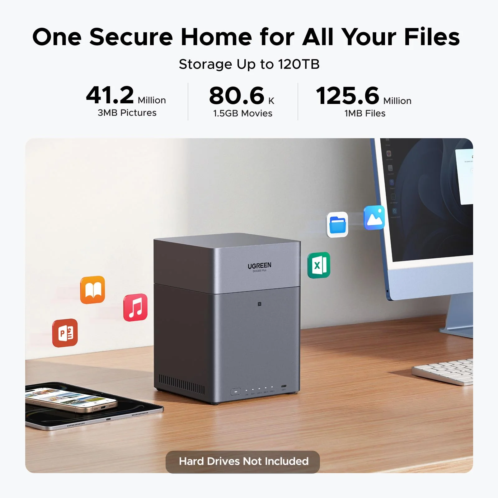UGREEN 85682NASync DH4300 Plus 4- BAY Diskless Network Attached Storage ...